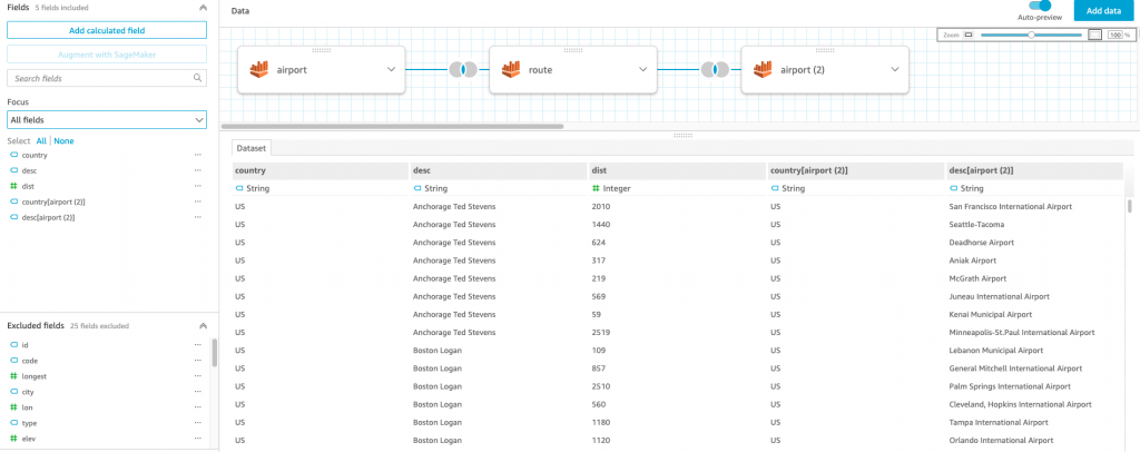 QuickSight Joined Dataset