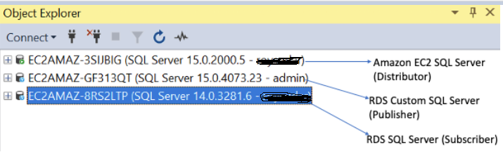 Figure 8. Subscriber, Publisher, and Distributor in SQL Management Studio