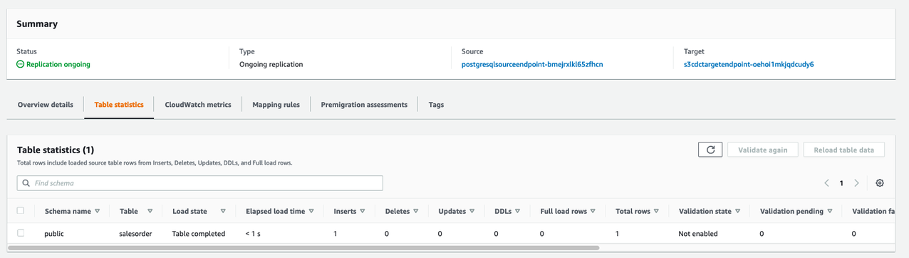 dms first task running state
