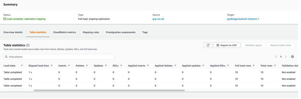完全加载已完成（无 SSL）