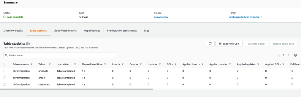 SSL 数据库迁移已完成