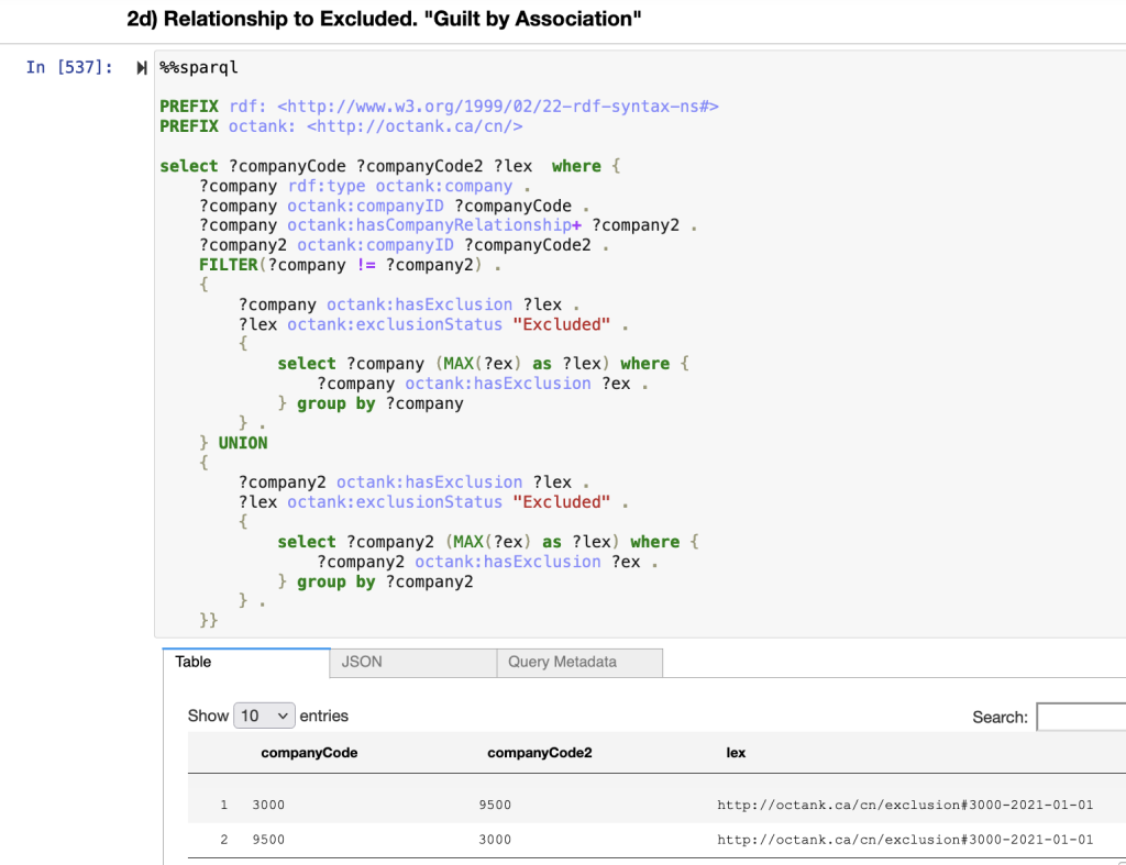 Step 2d - query guilt