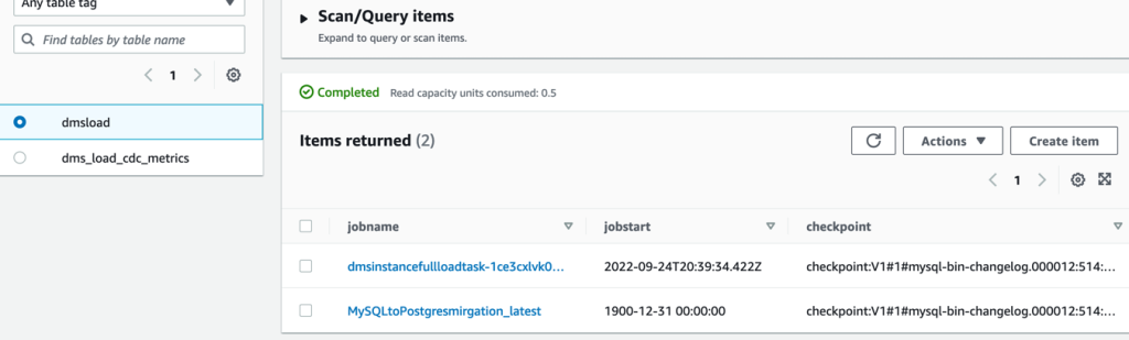 DynamoDB table showing full-load completion
