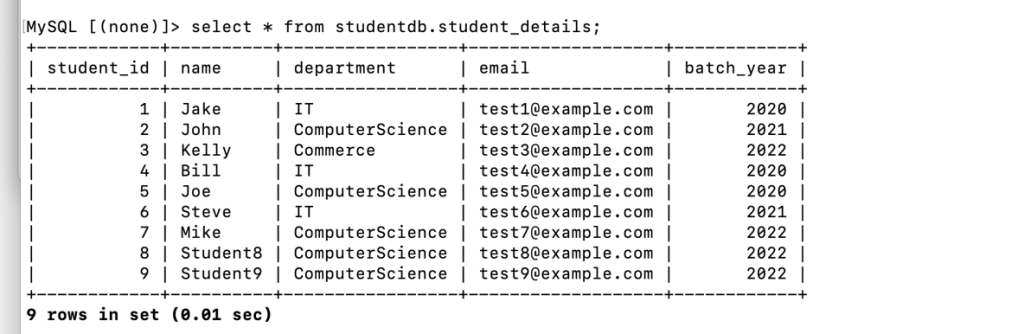 MySQL source database showing CDC records inserted 