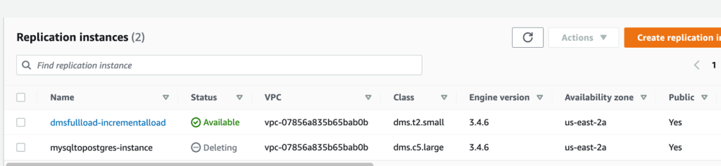 Step function showing CDC workflow completion