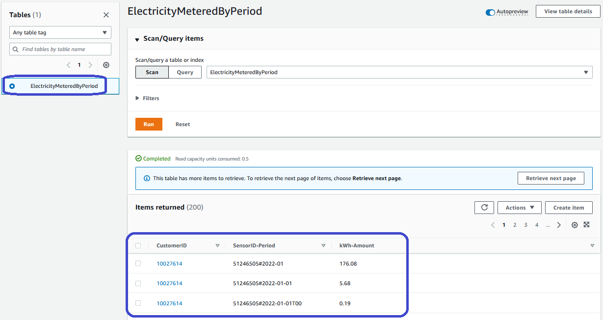 Figure 7: ElectrictyMeteredByPeriod items returned