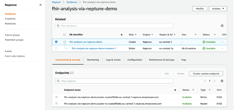 Screenshot of Amazon Neptune Databases section