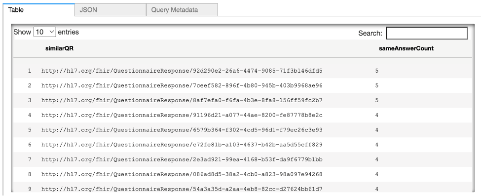 Result of sample query 3