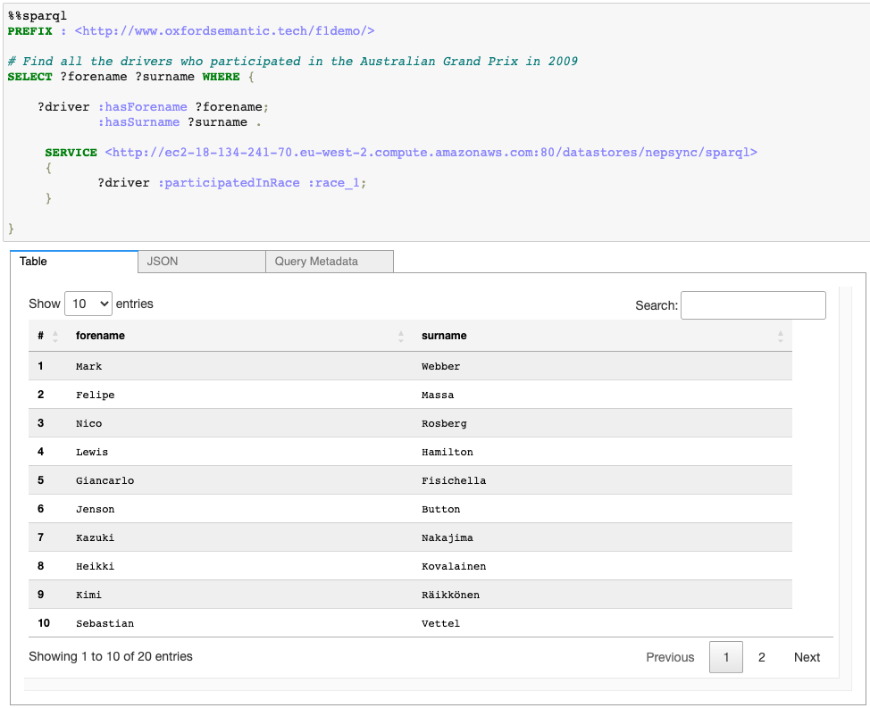 SPARQL Federated Query 1