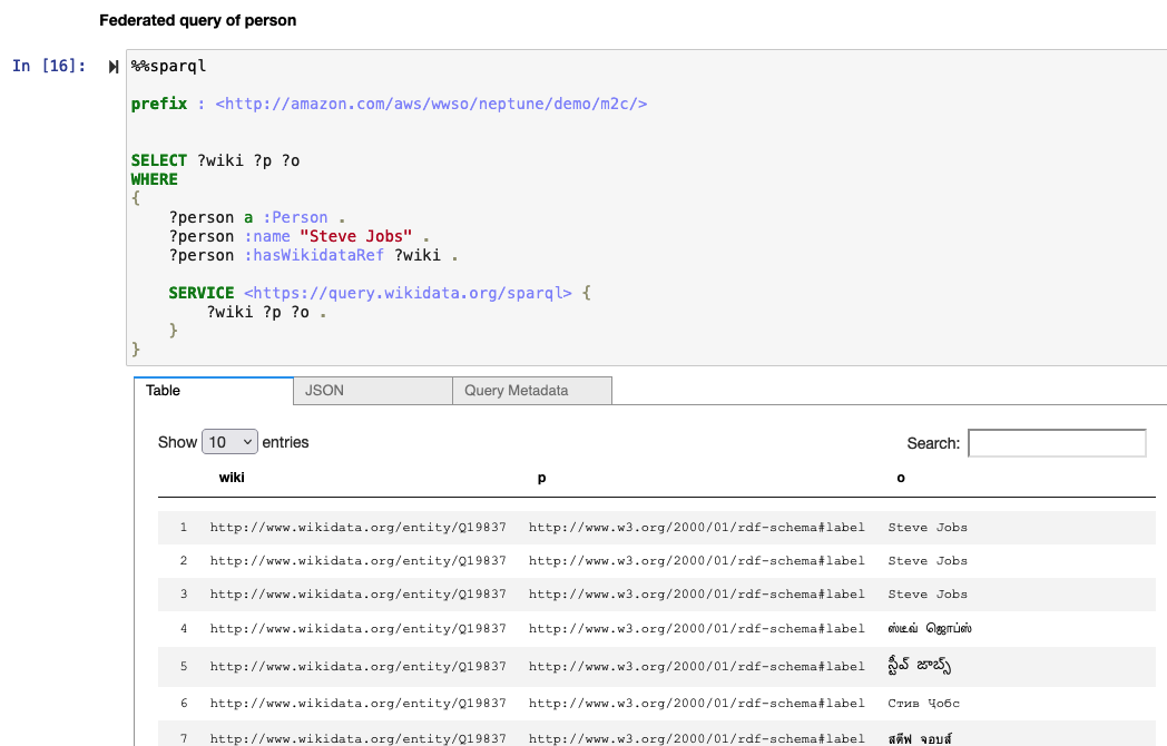 Neptune query - federated query of persons