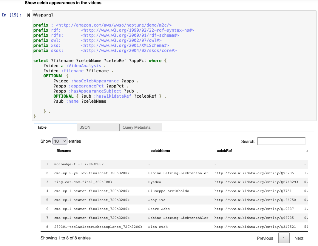Neptune query - celebrity appearances