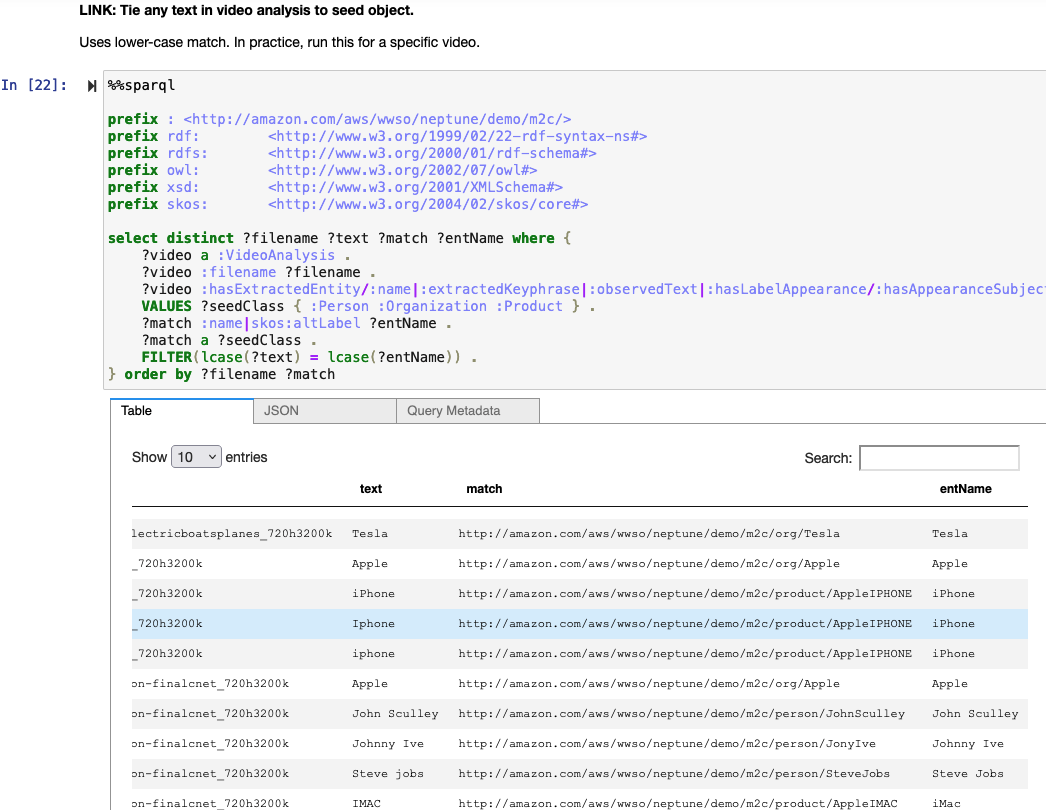 Neptune query - Tie text in M2C to resource in seed