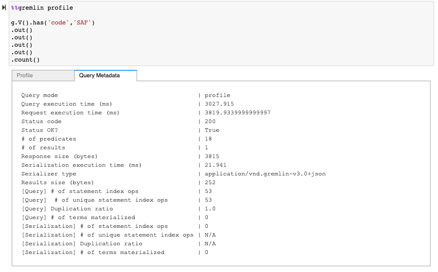 The query "g.V().has('code', 'SAF').out().out().out().out().count()" takes about 3 seconds to run on a cold buffer pool cache.