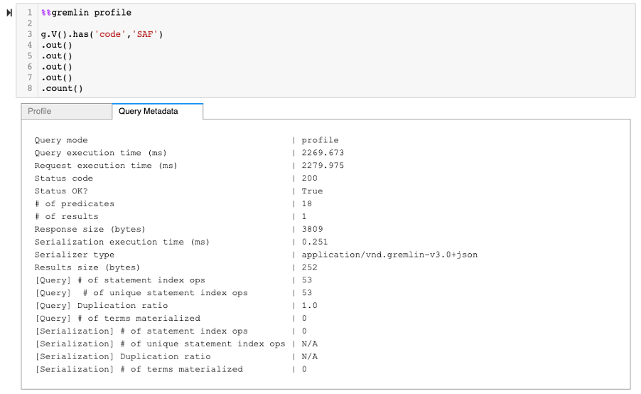 The query "g.V().has('code', 'SAF').out().out().out().out().count()" takes about 2.3 seconds to run on a cold buffer pool cache.