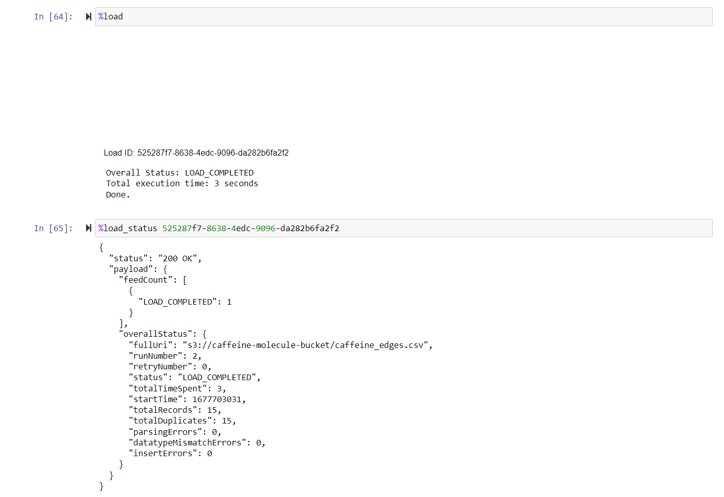 Load status command output listing a number of details about the state of the load process
