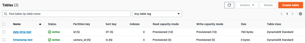 Figure 3: Use the console to verify that timestamp-test has been created.