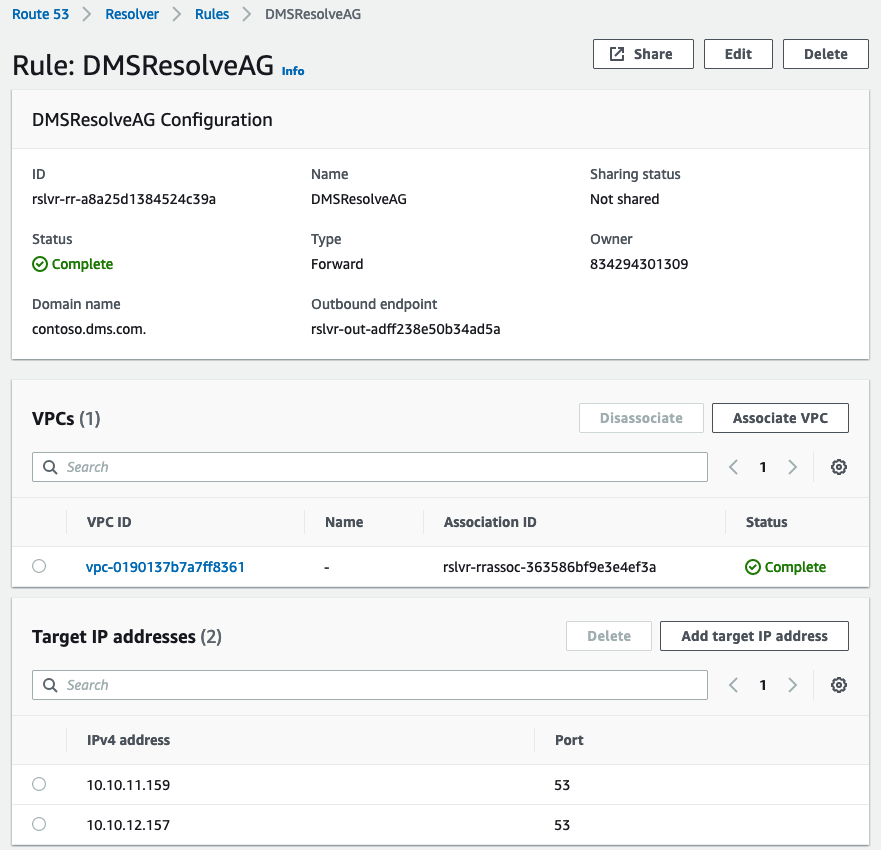 Route53 Resolver Rules
