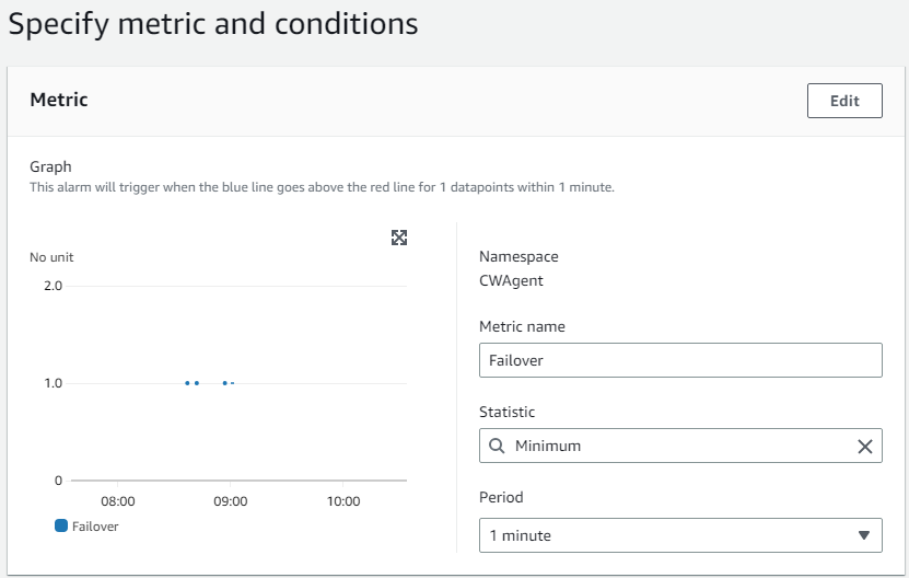 Specifying metrics for the alarm