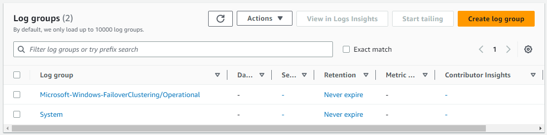 Amazon CloudWatch log groups