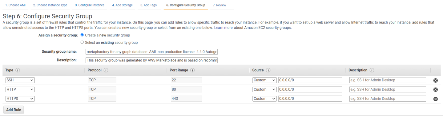 Configure Metaphacts security group