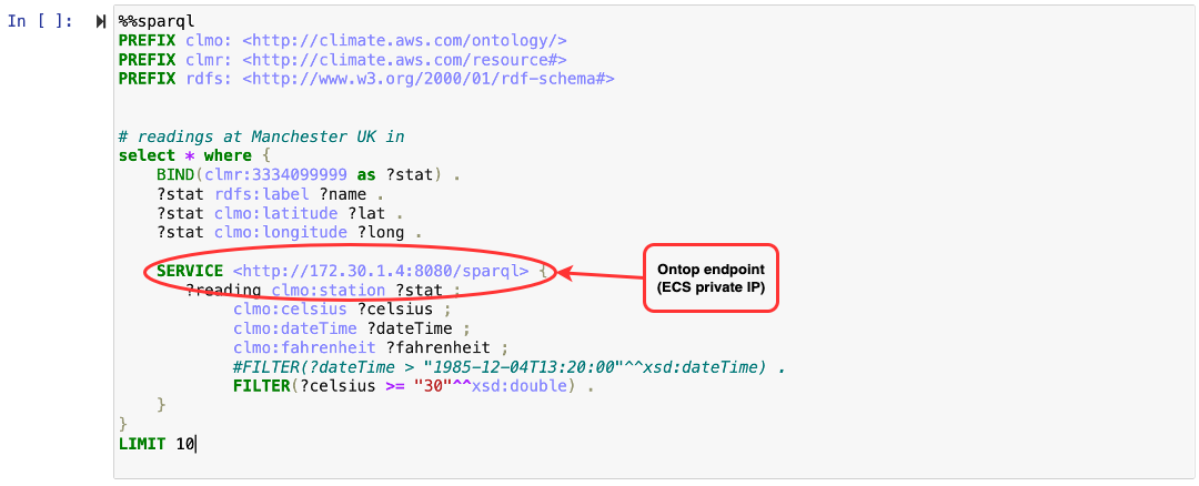 Federated query from Neptune to Ontop in ECS