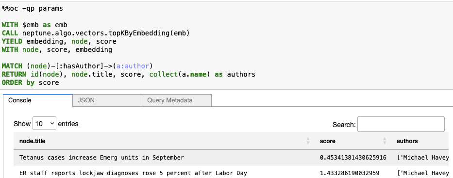 Close semantic match even if lexically different