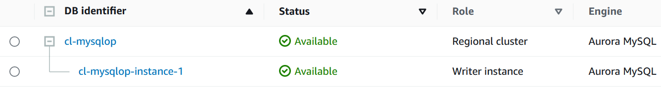 RDS console representation, Available status shown for instance in database listing