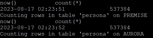 Console script representation of counts in the 'persona' table