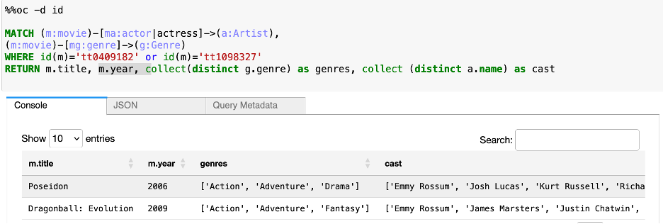 Neptune query results