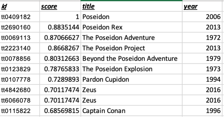 Poseidon semantic results