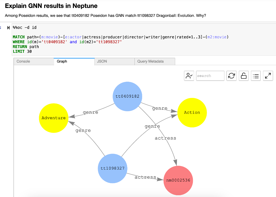 Neptune query to explain movie match