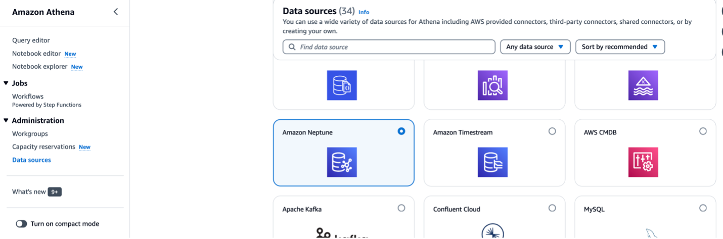 Athena data source setup