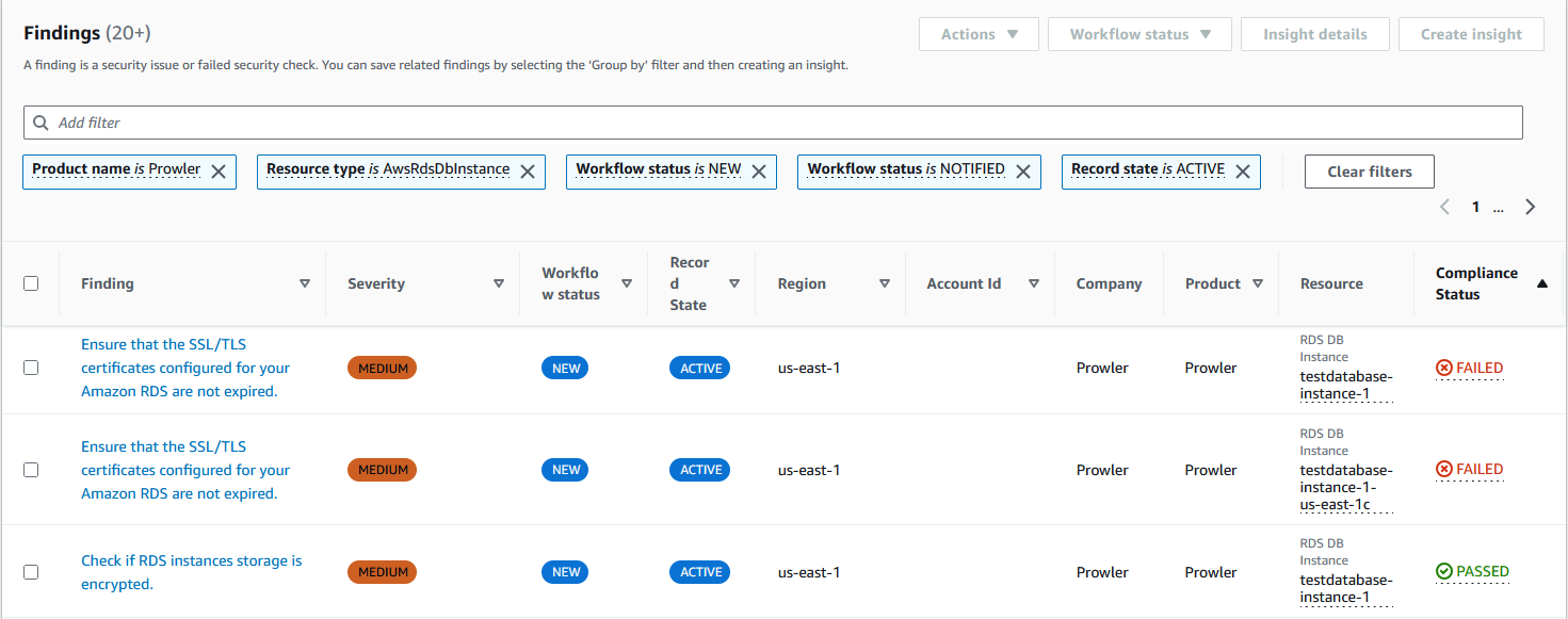 Security Hub Filtered Findings