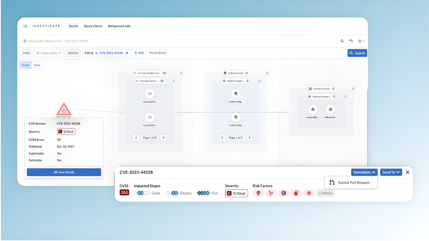Screenshot of Prisma Cloud UI showing a CVE related to code packages, deployment assets, and runtime applications.