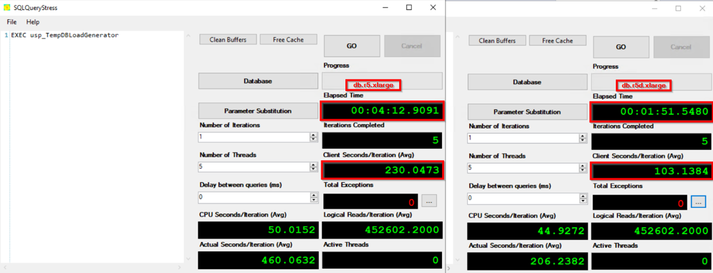 SQLQueryTest results for TempDB