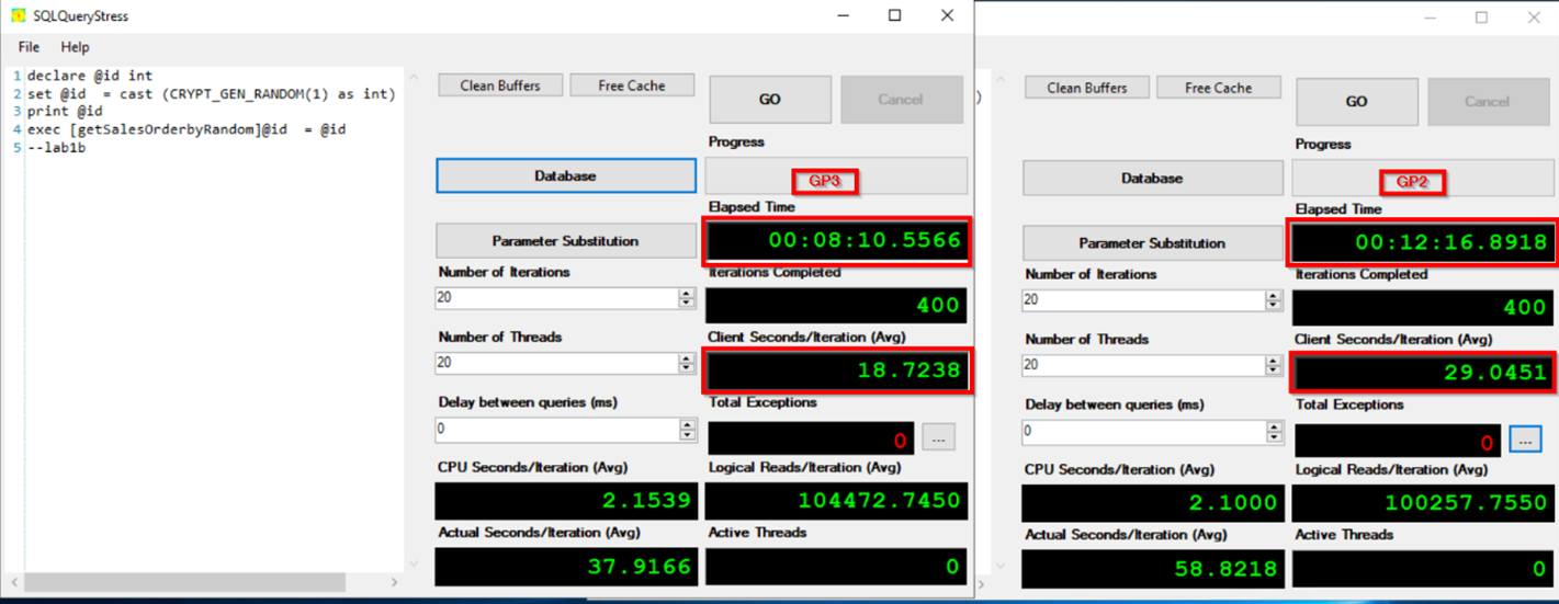 SQLQueryTest results of gp2 vs gp3