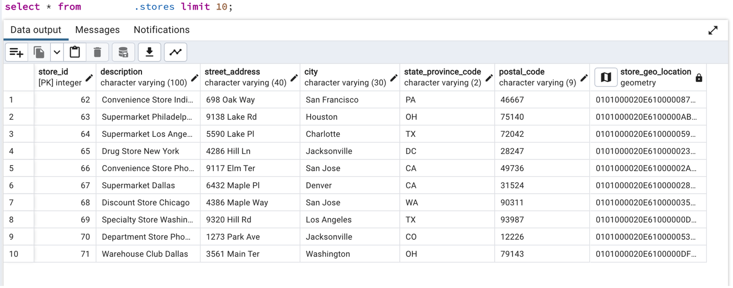 DMS Load Table Output