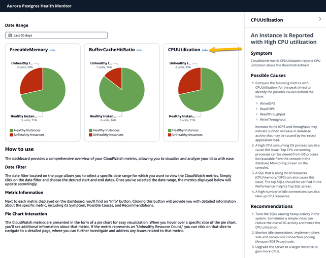 Tuning Recommendations