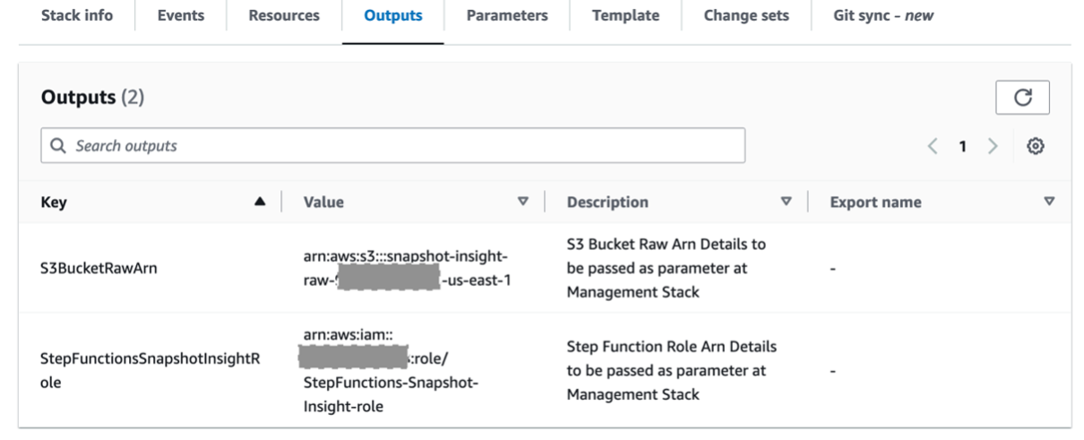 Figure 5. Monitoring Stack Output