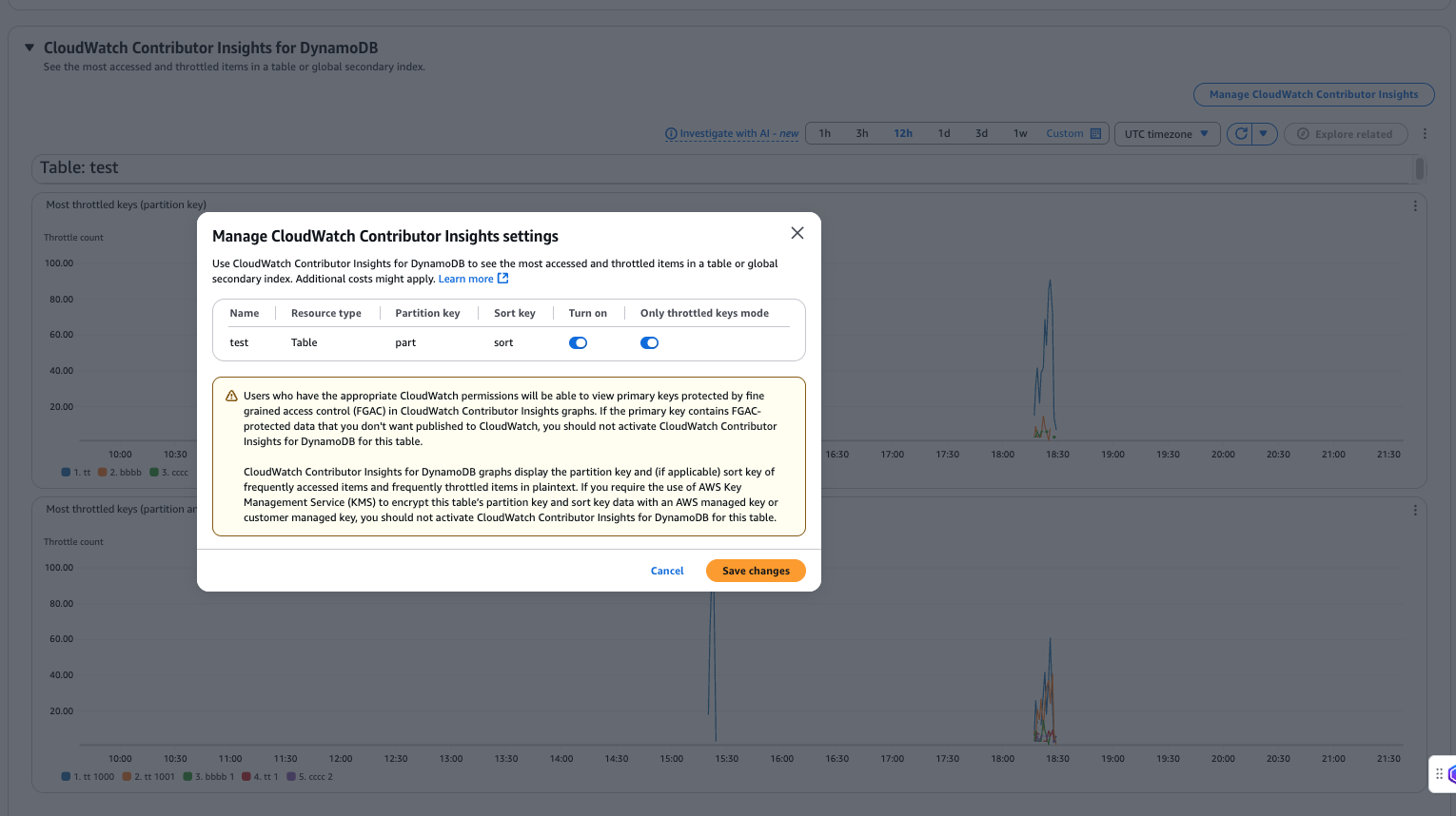 Enable Cloudwatch Contributor Insights