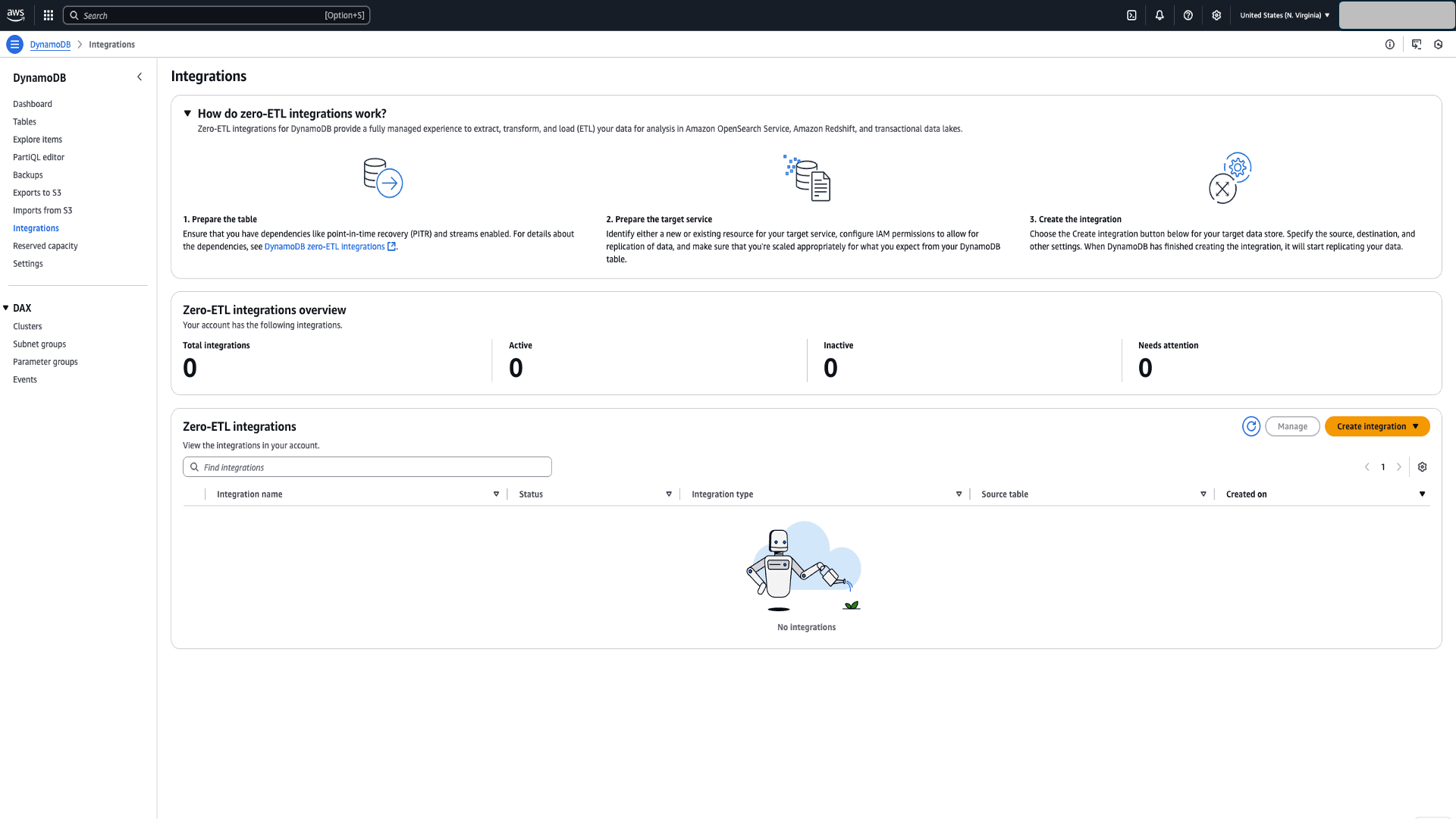 Figure 5: OpenSearch Ingestion Pipeline Creation