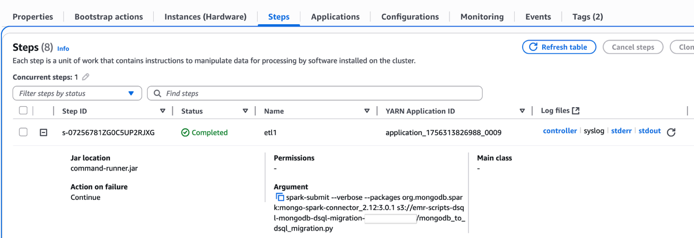 Amazon EMR Steps tab showing completed ETL step "etl1" with YARN application tracking, spark-submit configuration for MongoDB to DSQL migration, and log file access links.