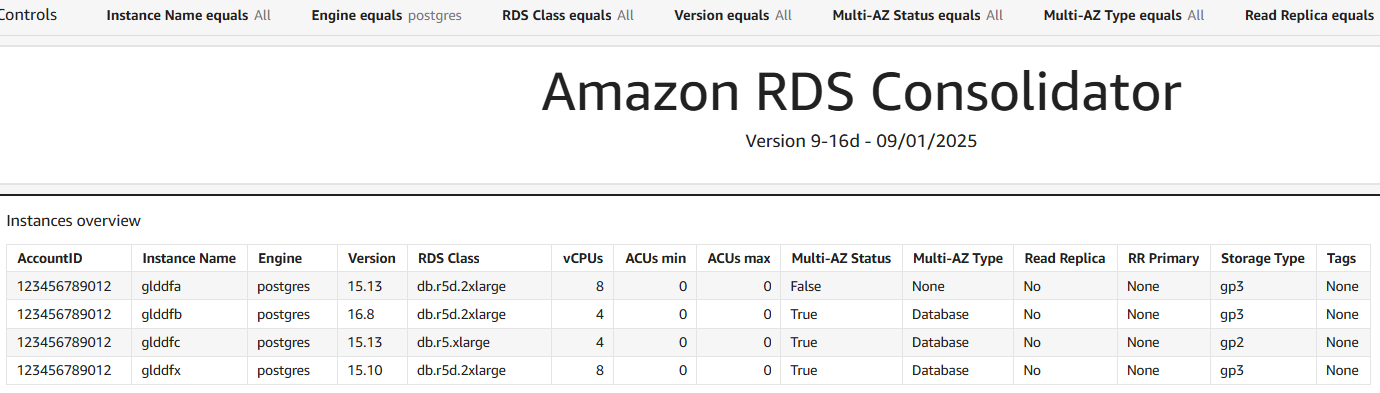 Filters instances list