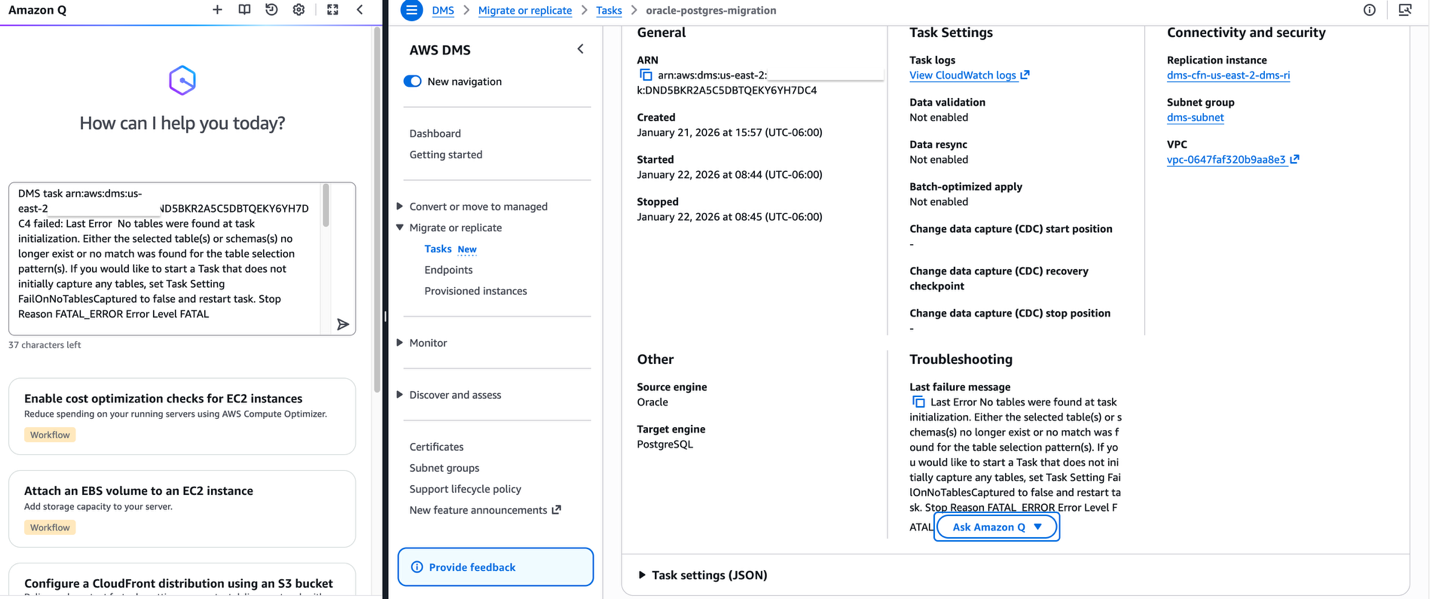 Screenshot displaying a failed DMS task with the Ask Amazon Q button for diagnosis and remediation