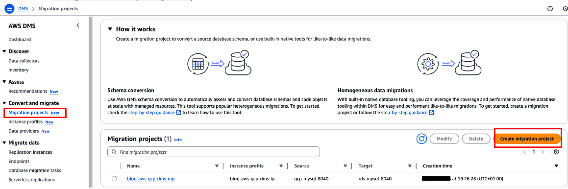 Screenshot of the AWS Database Migration Service (DMS) console showing the Migration Projects page.