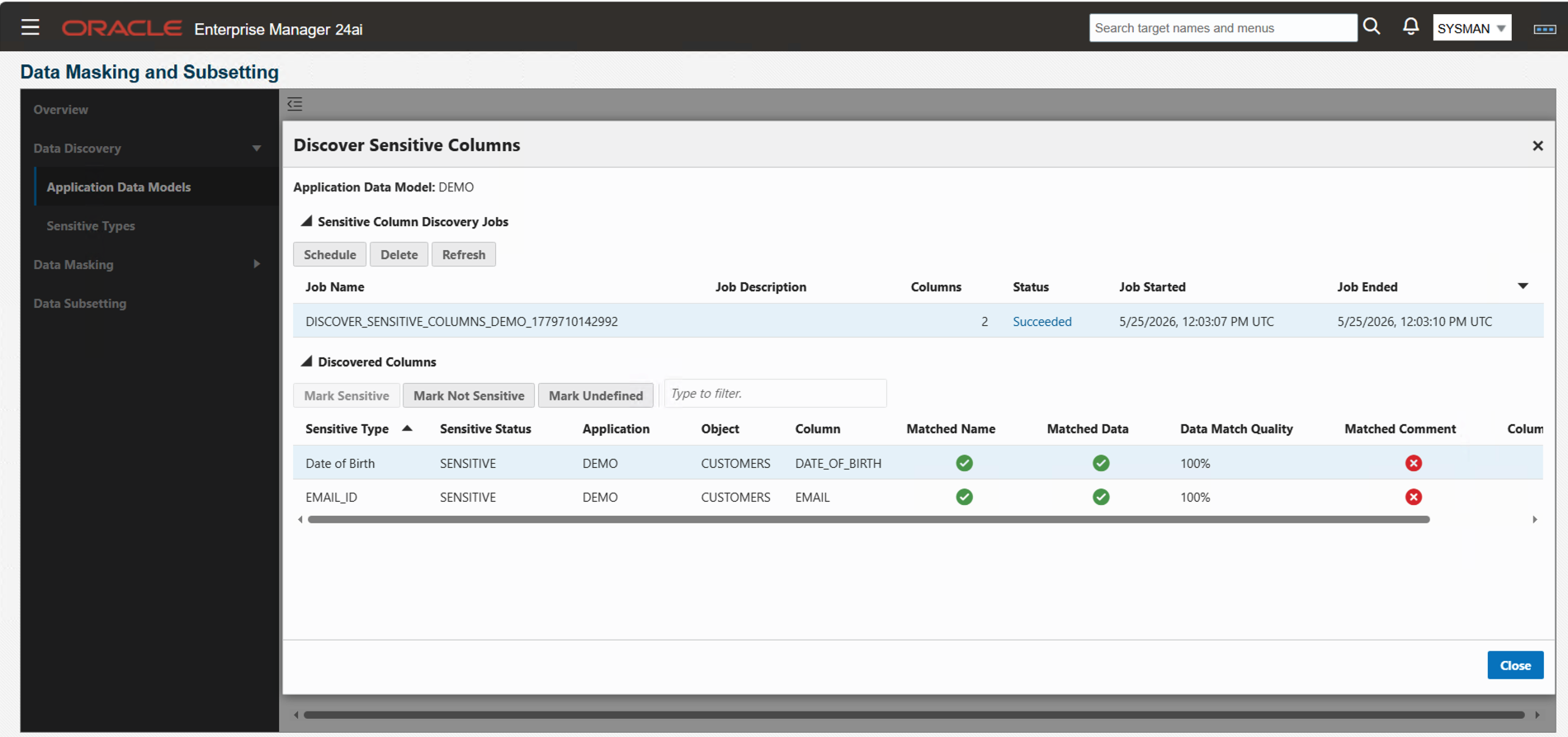 Screenshot of Oracle Enterprise Manager showing the Discover Sensitive Columns results for Application Data Model DEMO, displaying discovered sensitive columns including Date of Birth and EMAIL_ID marked as SENSITIVE with 100% data match quality.