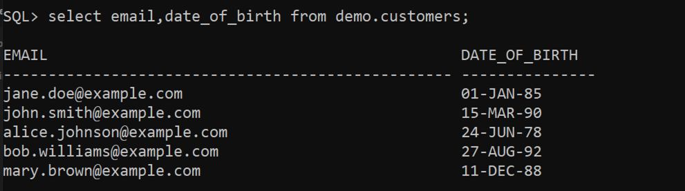 demo.customers table before masking, showing real email addresses and dates of birth in the EMAIL and DATE_OF_BIRTH columns