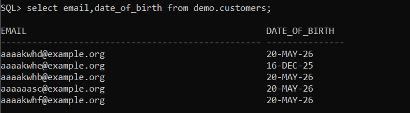 SQL query result showing masked data from demo.customers table with columns EMAIL and DATE_OF_BIRTH, displaying masked email addresses and birth dates.