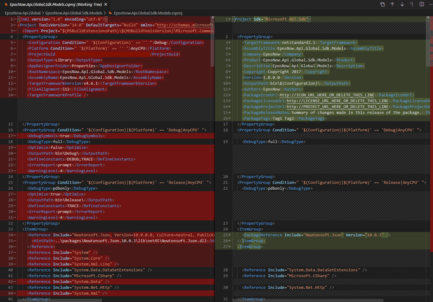 The csproj file is updated to make it the target framework compatible. For example, the TargetFrameworkversion Tag is changed to TargetFramework Tag and the value is changed from v4.6.1 to netstandard2.1. 