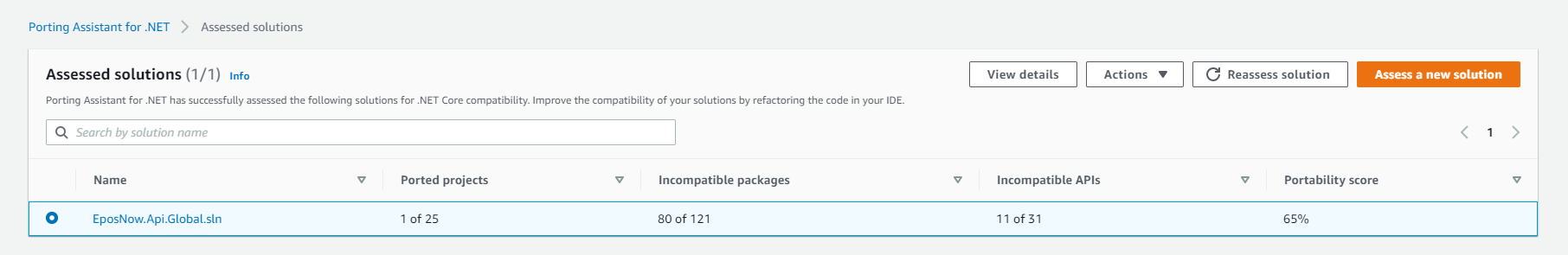 Assessed solution dashboard showing the summary of the projects, incompatible packages, incompatible APIs, and the overall portability score of the application.